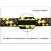 Шнур якорный  8,0 мм, (850 кг) 30 м, евроупаковка, черный