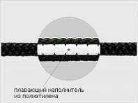 Шнур FloatLine, плавающий шнур 9 грамм 1/ м 23 метров