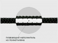 Шнур FloatLine, плавающий шнур 9 грамм 1/ м 23 метров